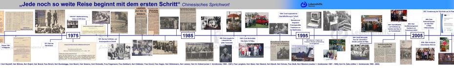 Zur Startseite
